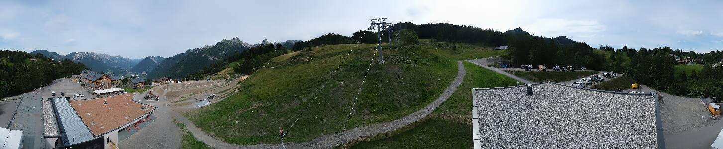 Bikepark Brandnertal