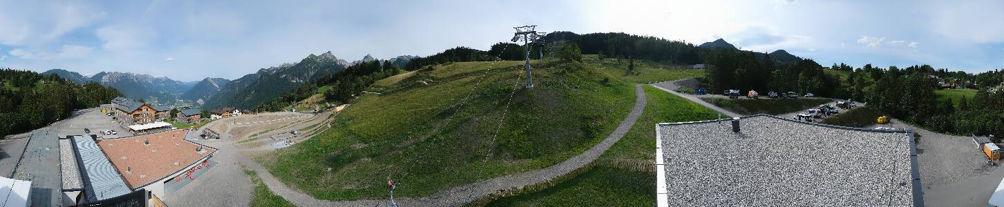 Bikepark Brandnertal