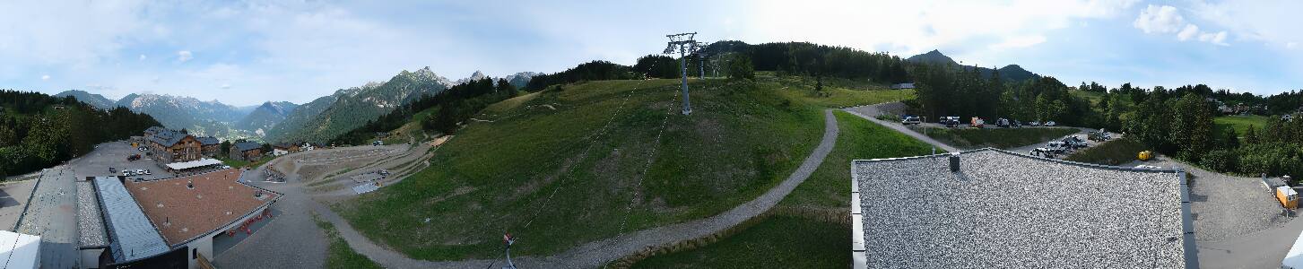 Bikepark Brandnertal