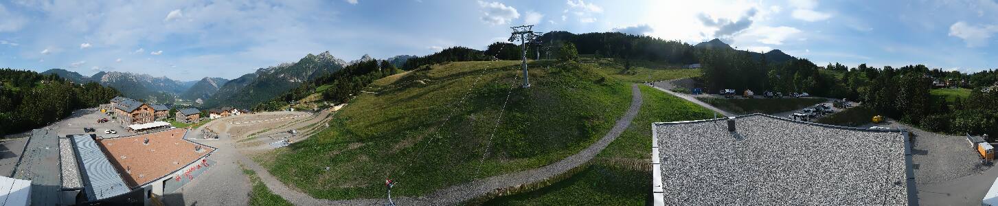 Bikepark Brandnertal