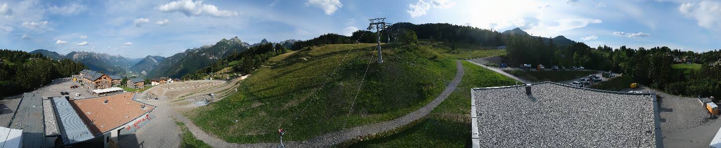 Bikepark Brandnertal