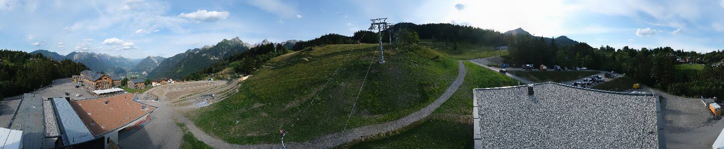 Bikepark Brandnertal