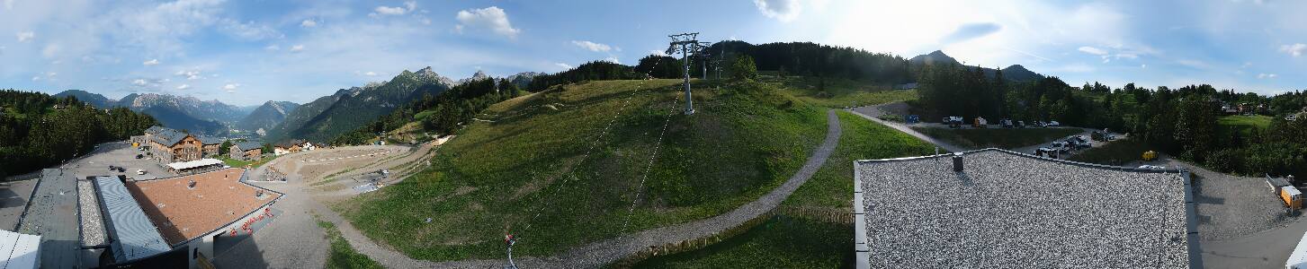 Bikepark Brandnertal