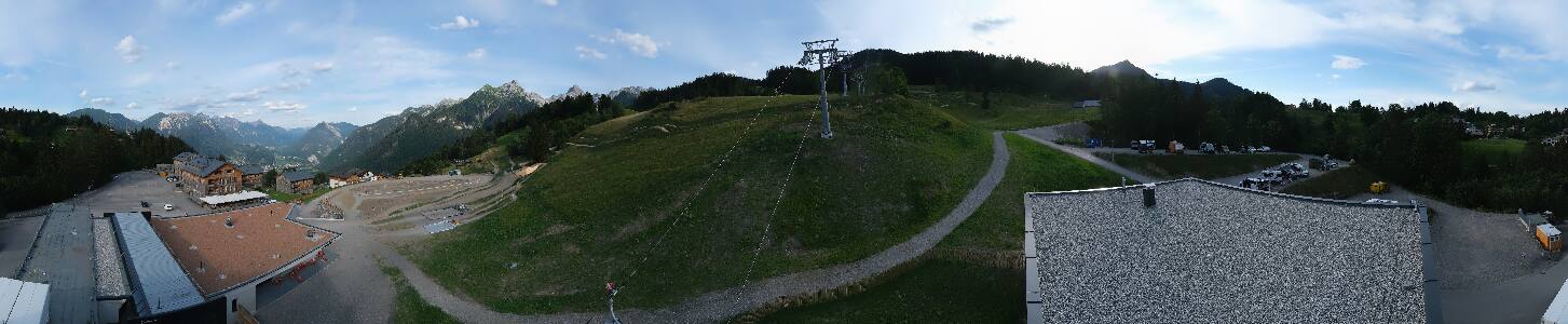 Bikepark Brandnertal