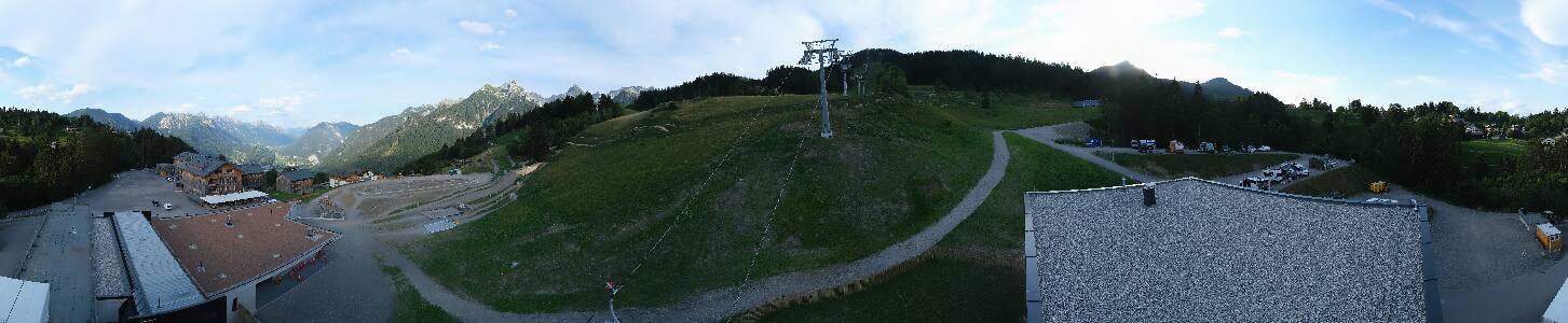 Bikepark Brandnertal