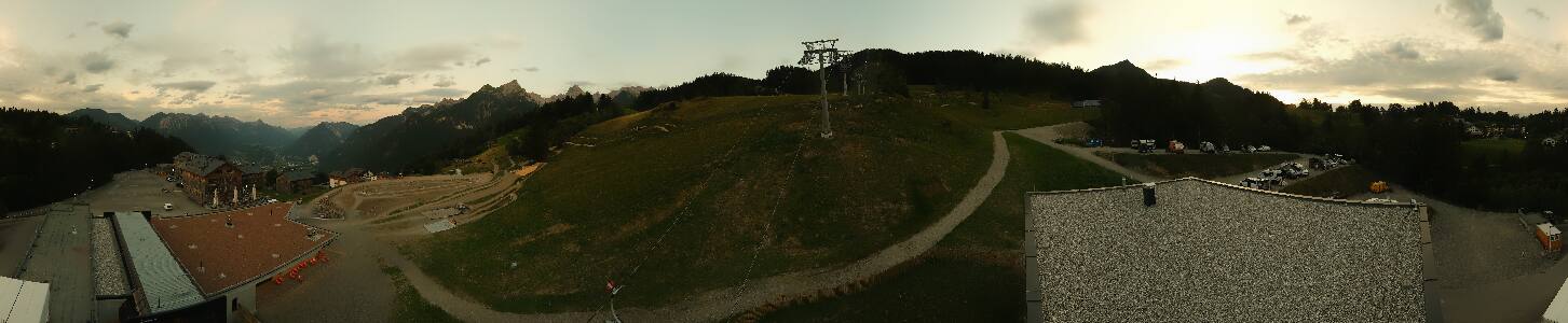 Bikepark Brandnertal