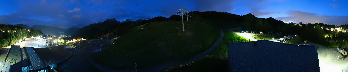 Bikepark Brandnertal
