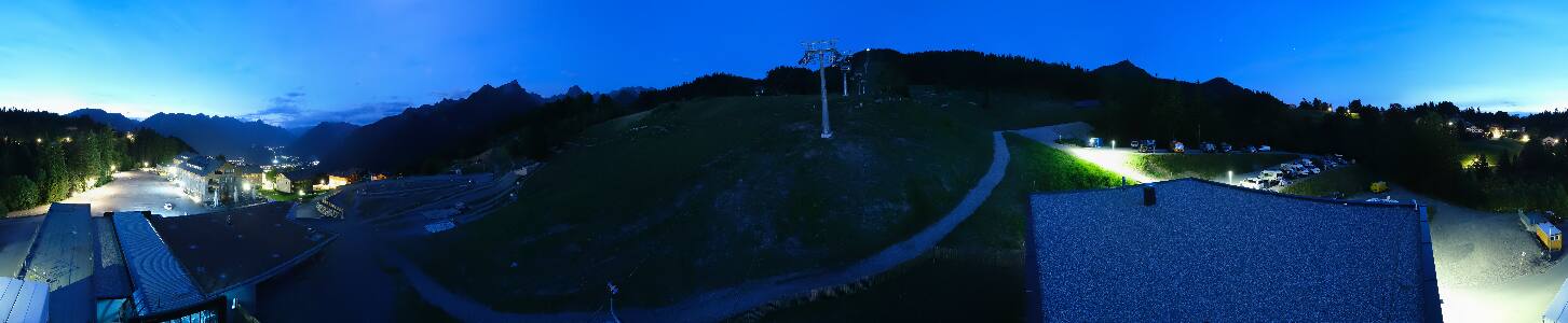 Bikepark Brandnertal