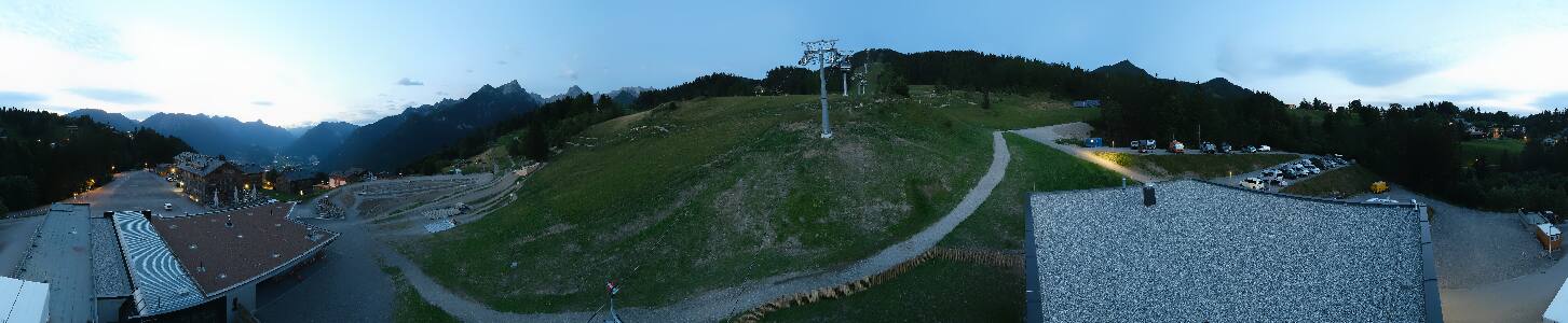 Bikepark Brandnertal
