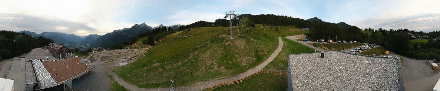 Bikepark Brandnertal