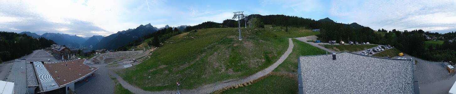 Bikepark Brandnertal