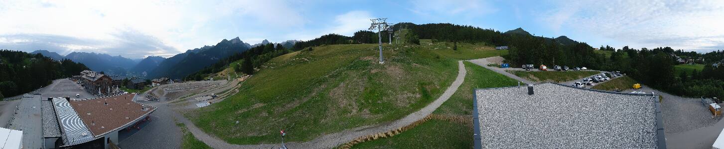 Bikepark Brandnertal