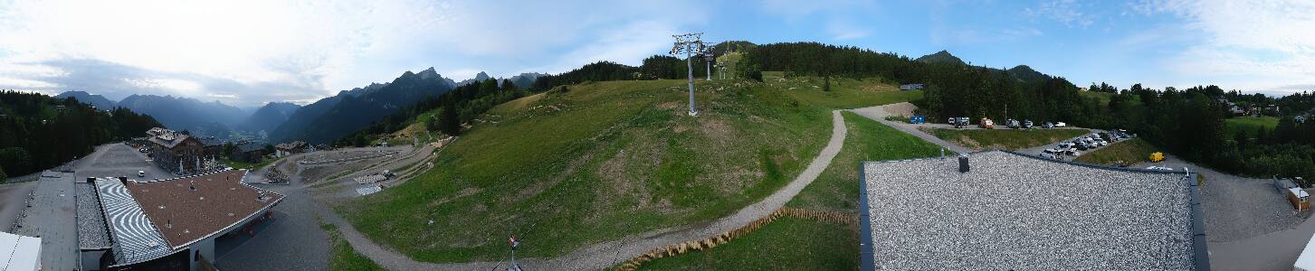 Bikepark Brandnertal