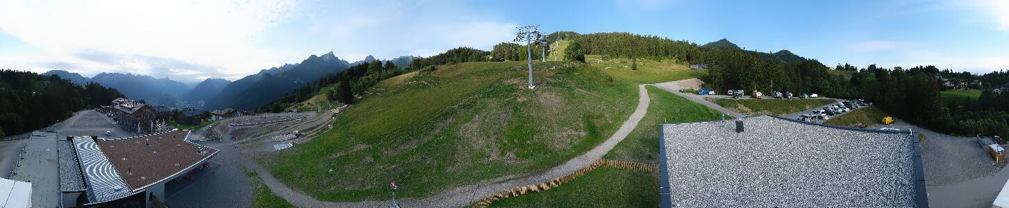 Bikepark Brandnertal