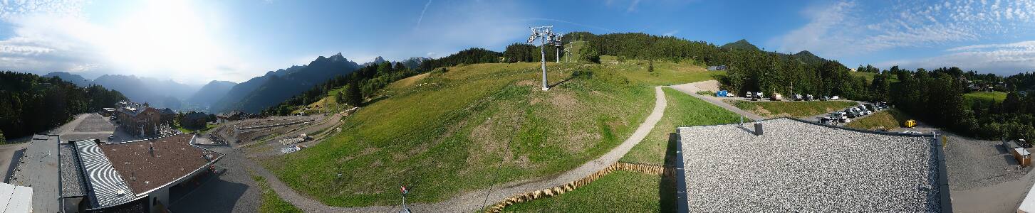 Bikepark Brandnertal