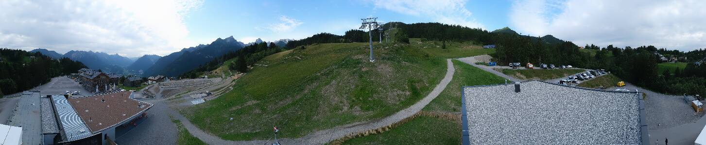 Bikepark Brandnertal