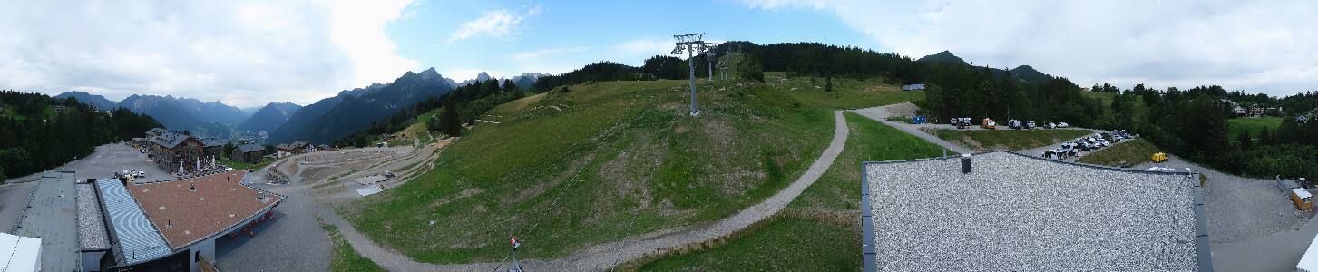 Bikepark Brandnertal