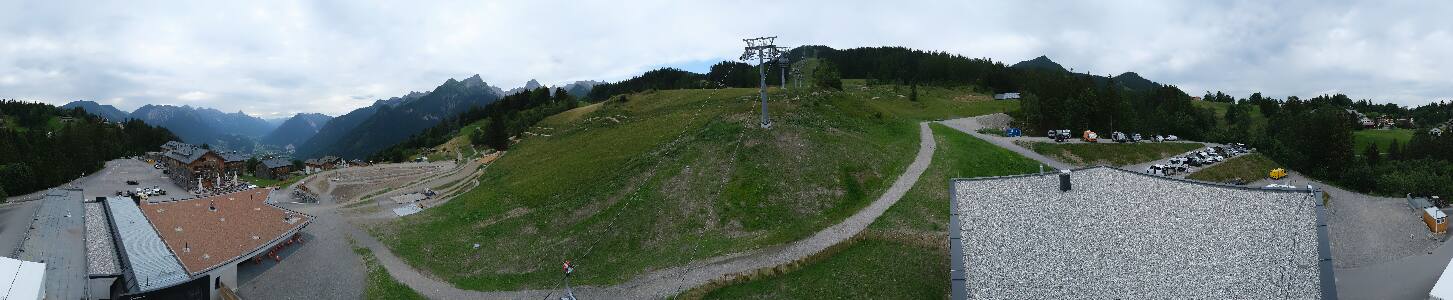Bikepark Brandnertal