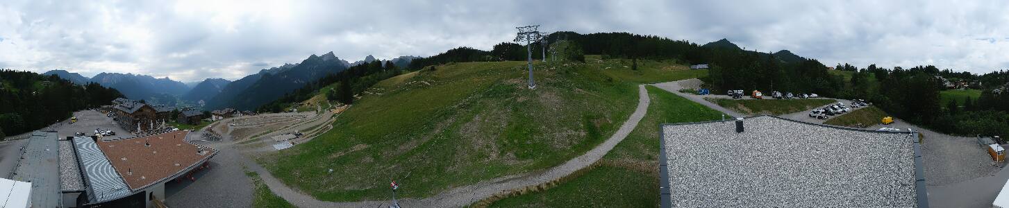 Bikepark Brandnertal