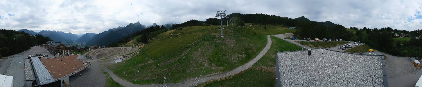 Bikepark Brandnertal