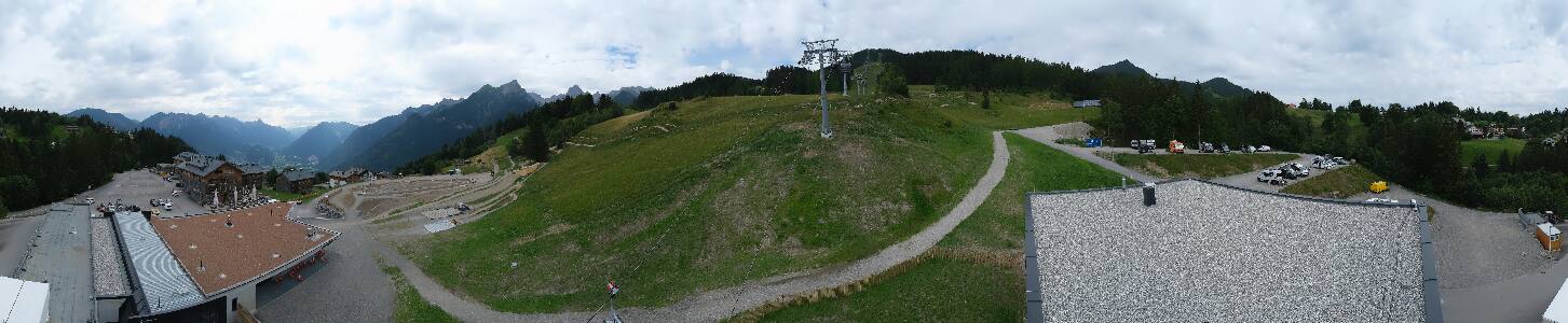 Bikepark Brandnertal