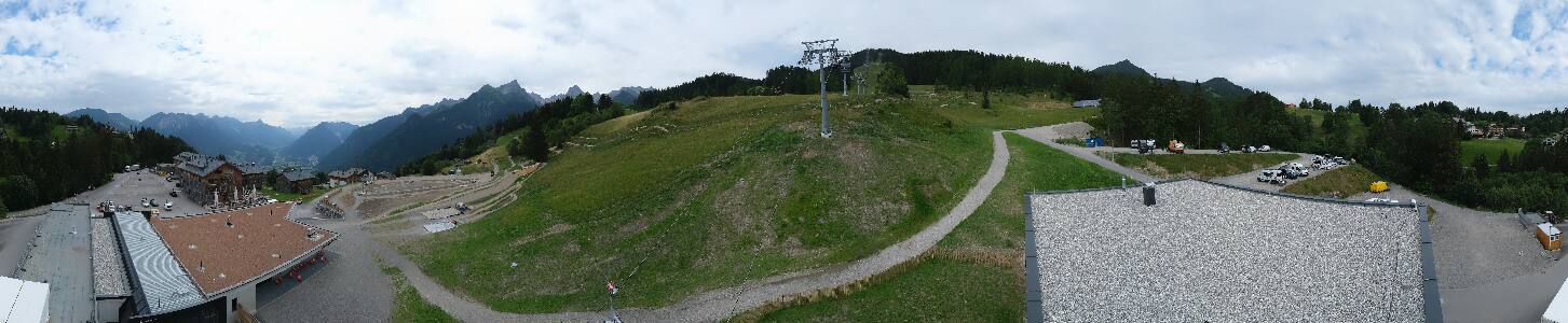 Bikepark Brandnertal