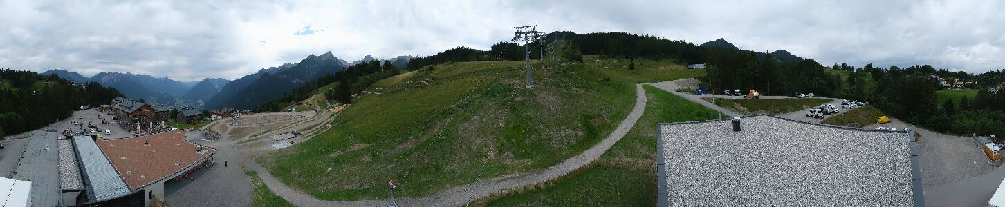 Bikepark Brandnertal