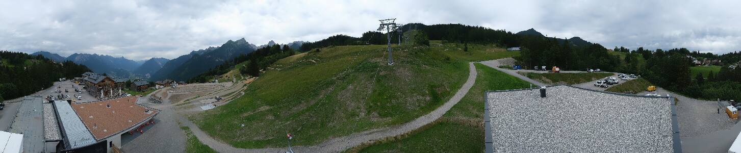 Bikepark Brandnertal