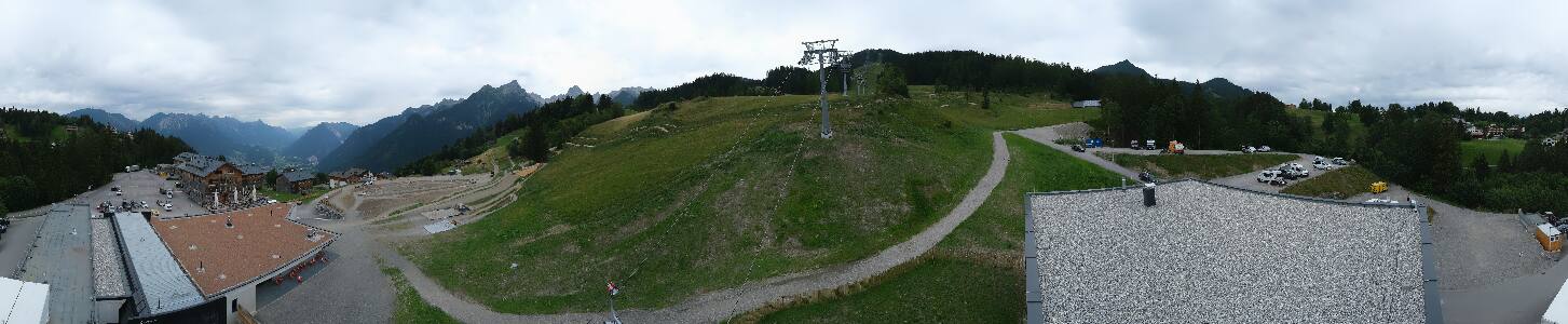 Bikepark Brandnertal