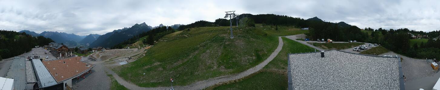 Bikepark Brandnertal