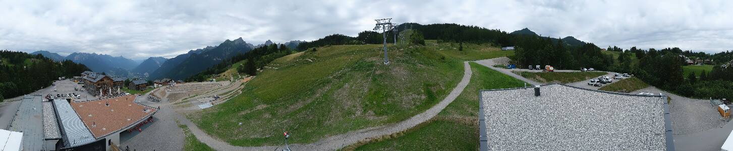 Bikepark Brandnertal