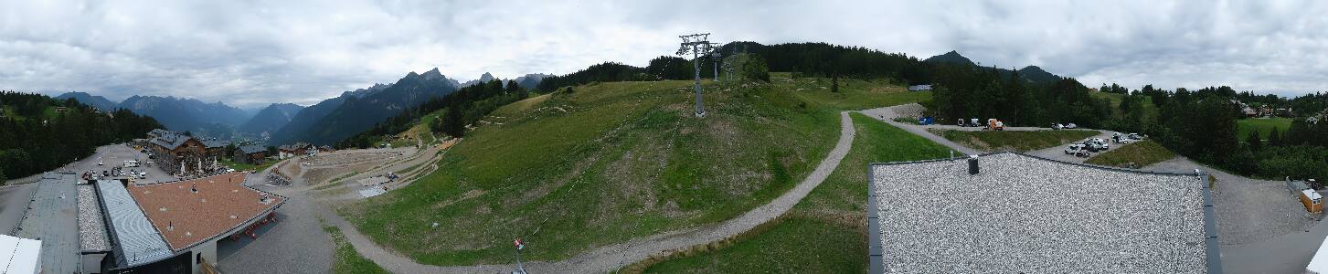 Bikepark Brandnertal