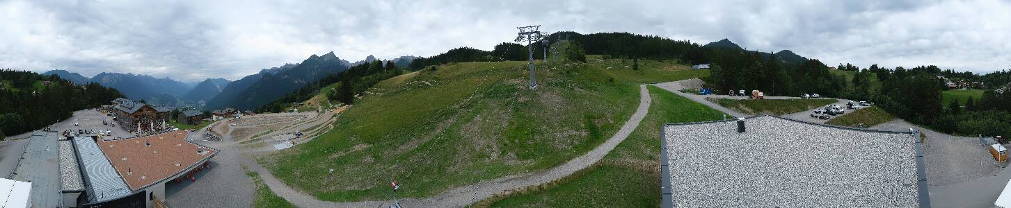 Bikepark Brandnertal