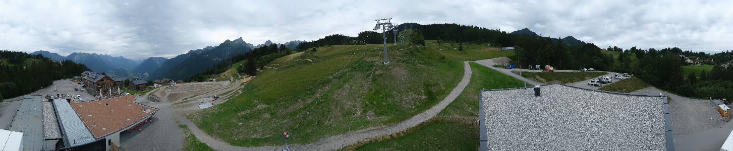 Bikepark Brandnertal