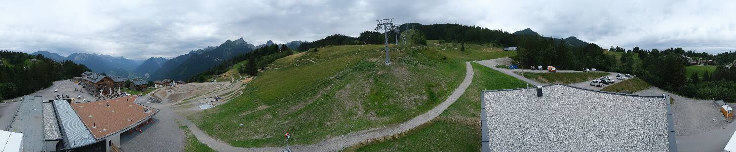 Bikepark Brandnertal