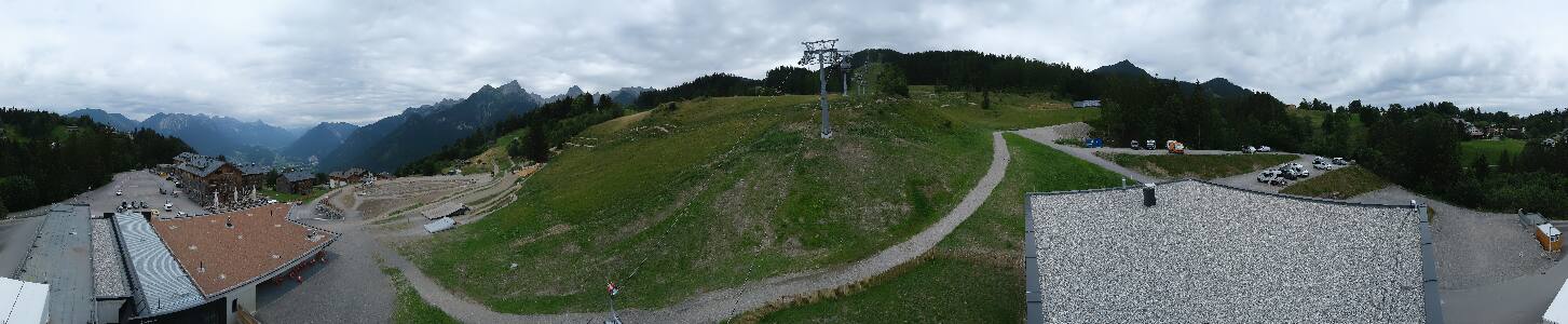 Bikepark Brandnertal