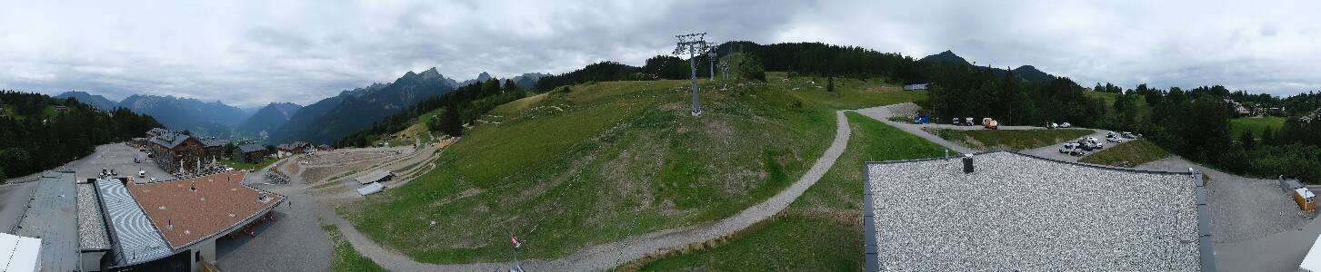Bikepark Brandnertal