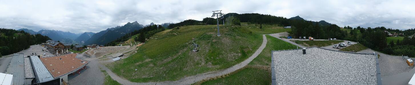 Bikepark Brandnertal