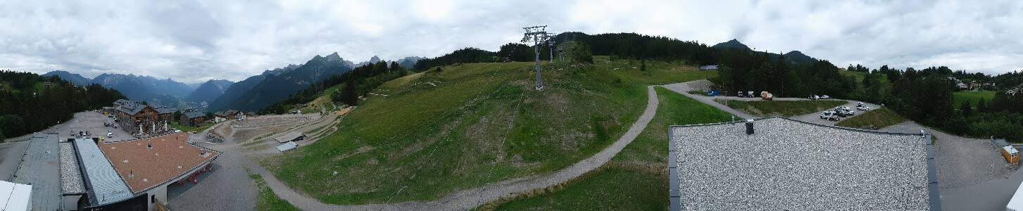 Bikepark Brandnertal