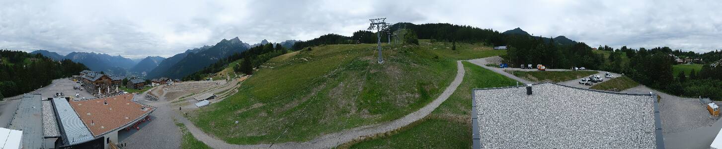 Bikepark Brandnertal