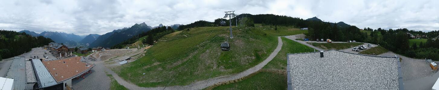 Bikepark Brandnertal