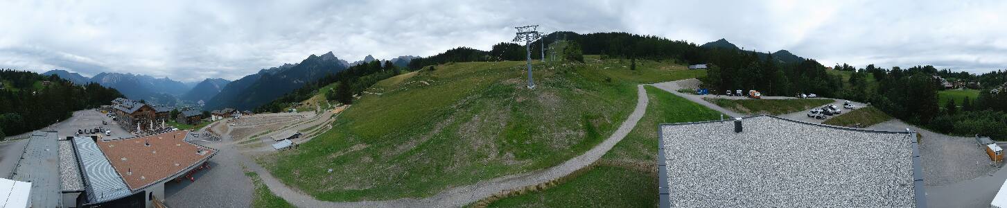 Bikepark Brandnertal