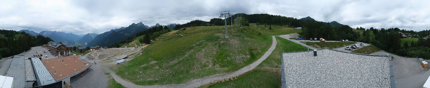 Bikepark Brandnertal