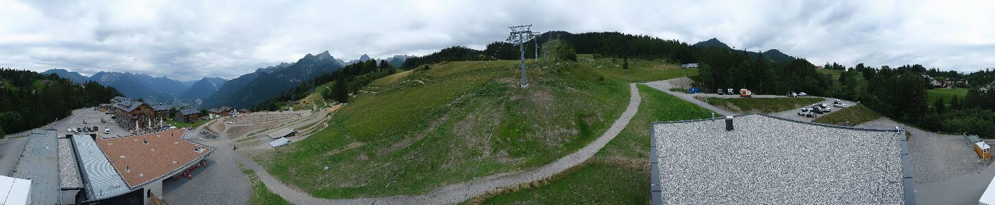Bikepark Brandnertal