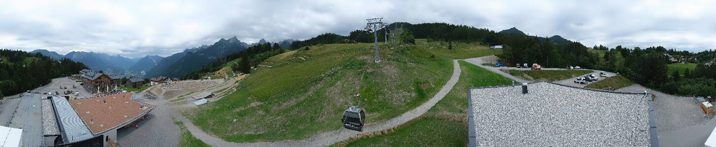 Bikepark Brandnertal
