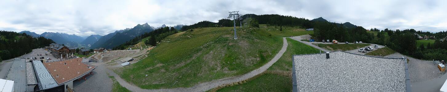 Bikepark Brandnertal