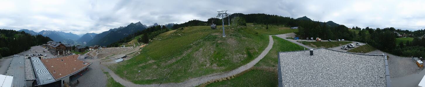 Bikepark Brandnertal