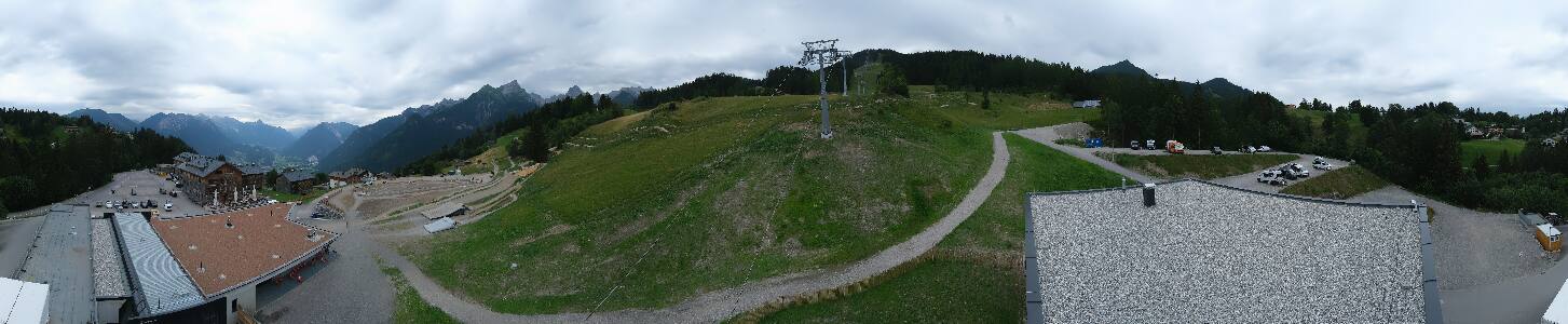 Bikepark Brandnertal