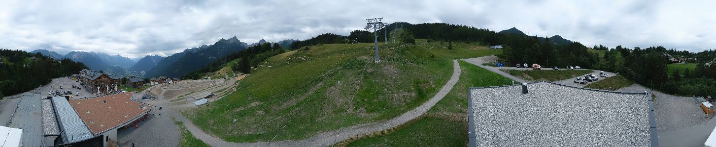 Bikepark Brandnertal
