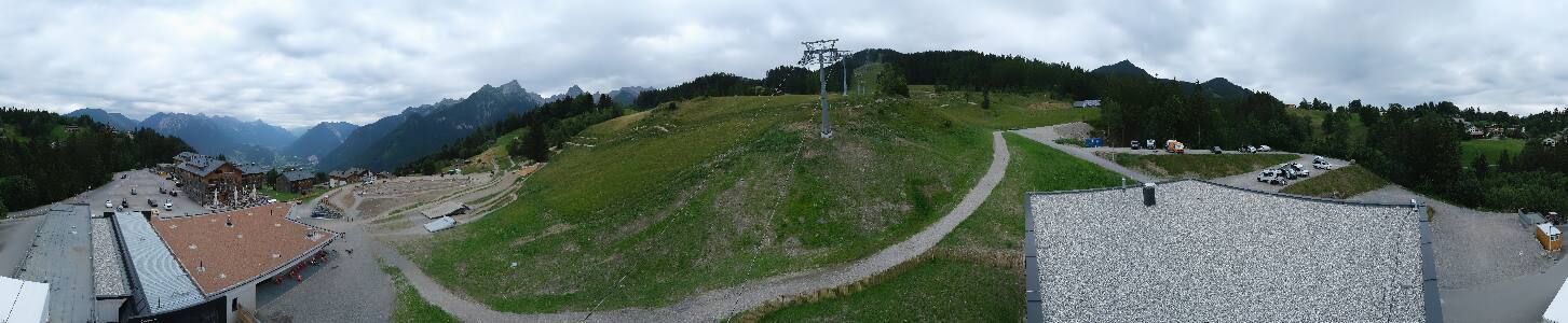 Bikepark Brandnertal